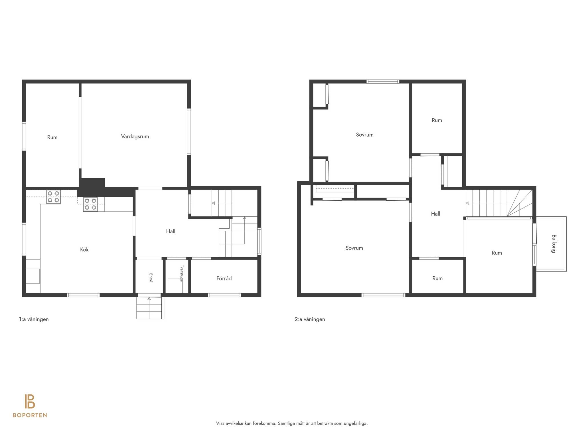 3 rum Villa på Postgatan 6 Rundvik Nordmalings kommun - bild 17