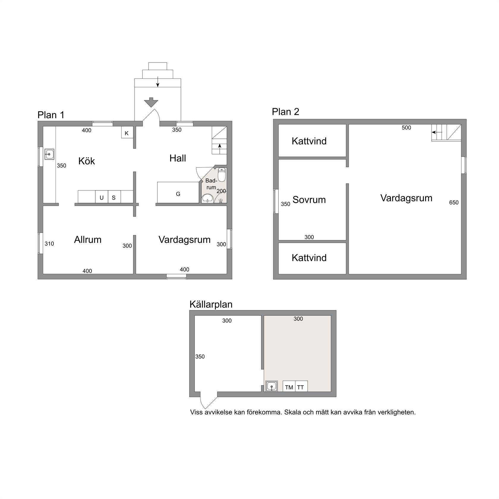 3 rum Villa på Olstorp Ängen 12 Finspångs kommun - bild 31
