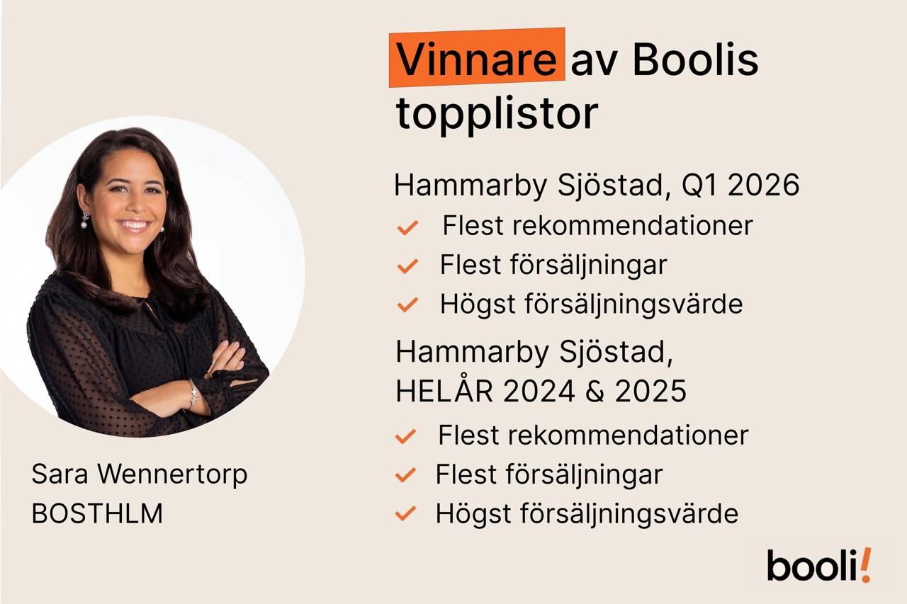 3.5 rum Lägenhet på Redargatan 3 Hammarby Sjöstad Stockholms kommun - bild 33