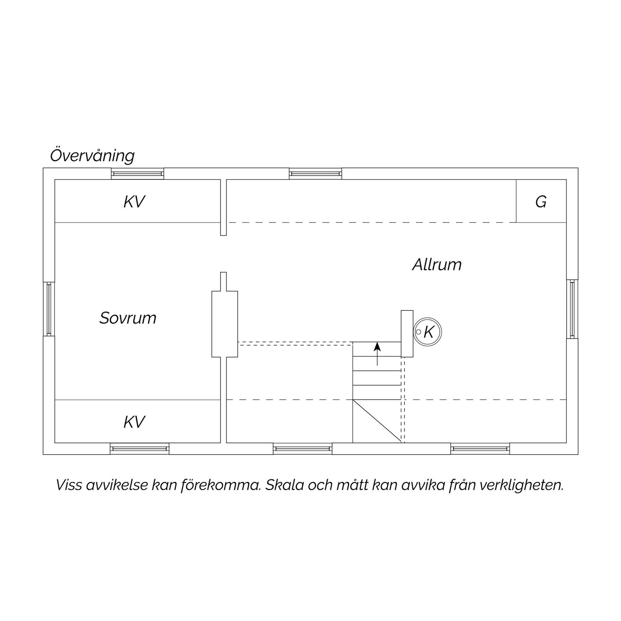 6 rum Villa på Kolfallsvägen 1 Gammelstilla Hofors kommun - bild 42