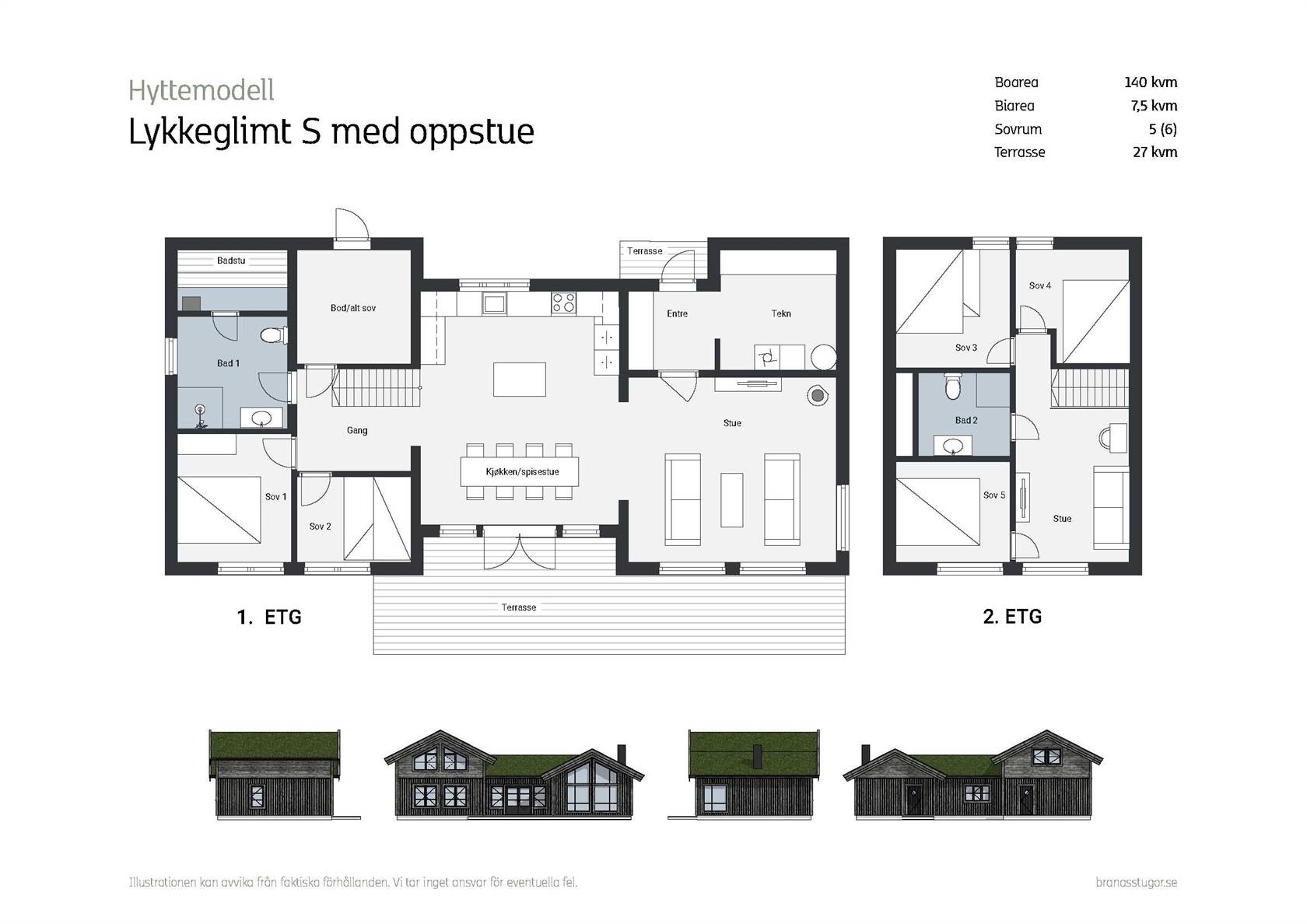 8 rum Fritidshus på Korpen 27 Branäs Torsby kommun - bild 30