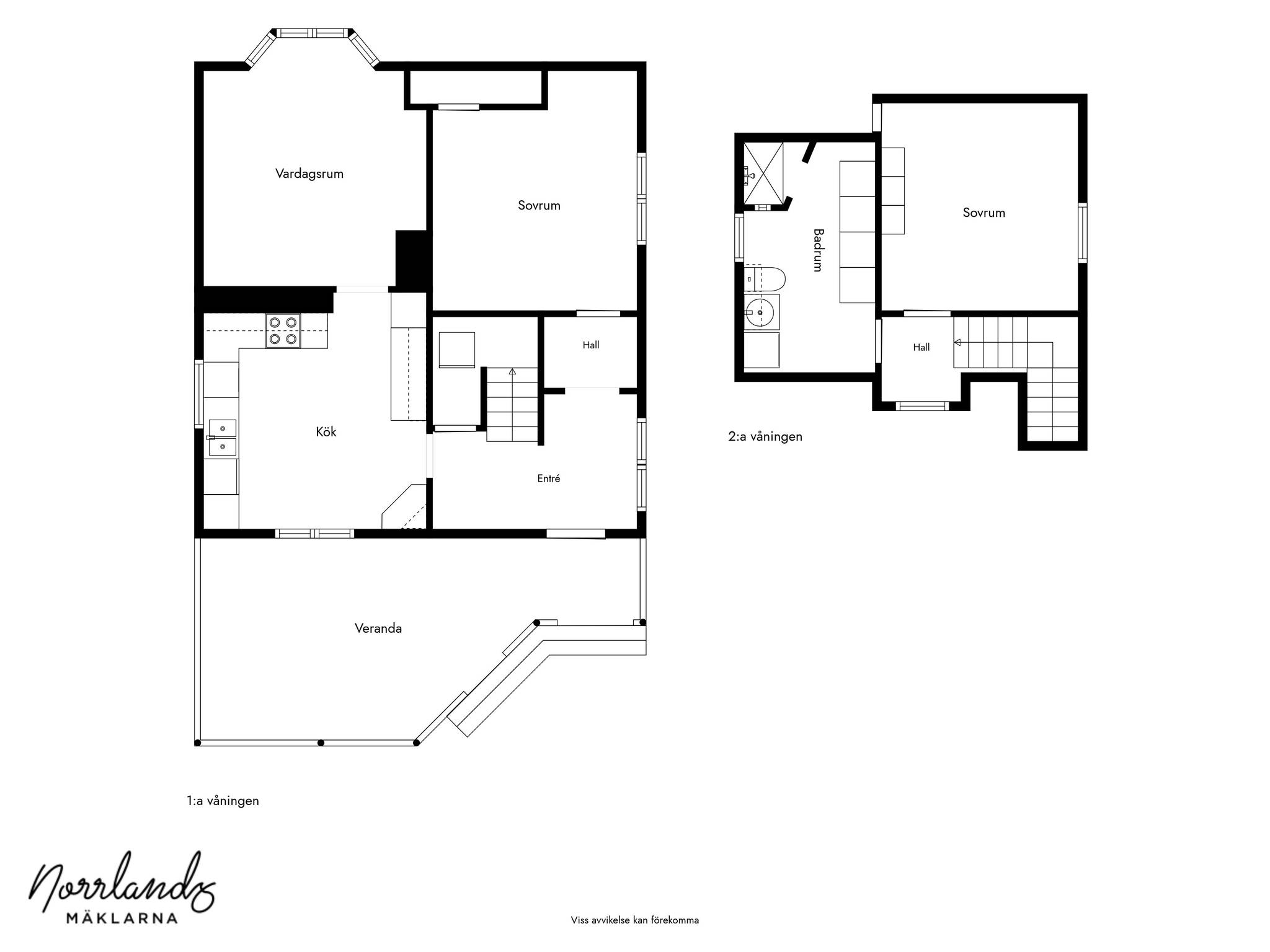 3 rum Villa på Essviksvägen 3 Essvik Sundsvalls kommun - bild 18