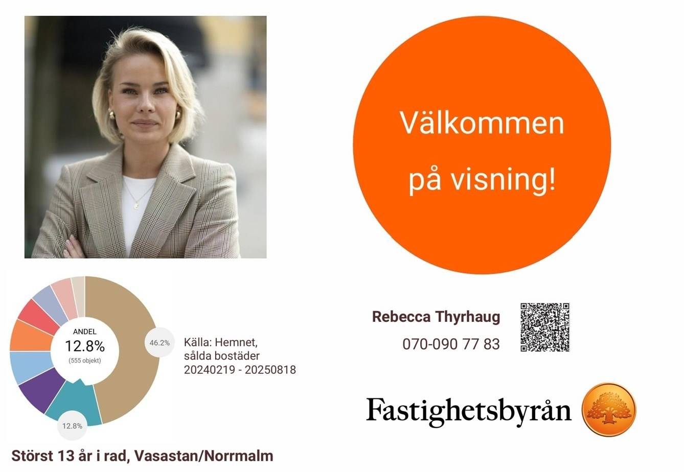 1 rum Lägenhet på Rörstrandsgatan 36 Vasastan - Birkastan Stockholms kommun - bild 18