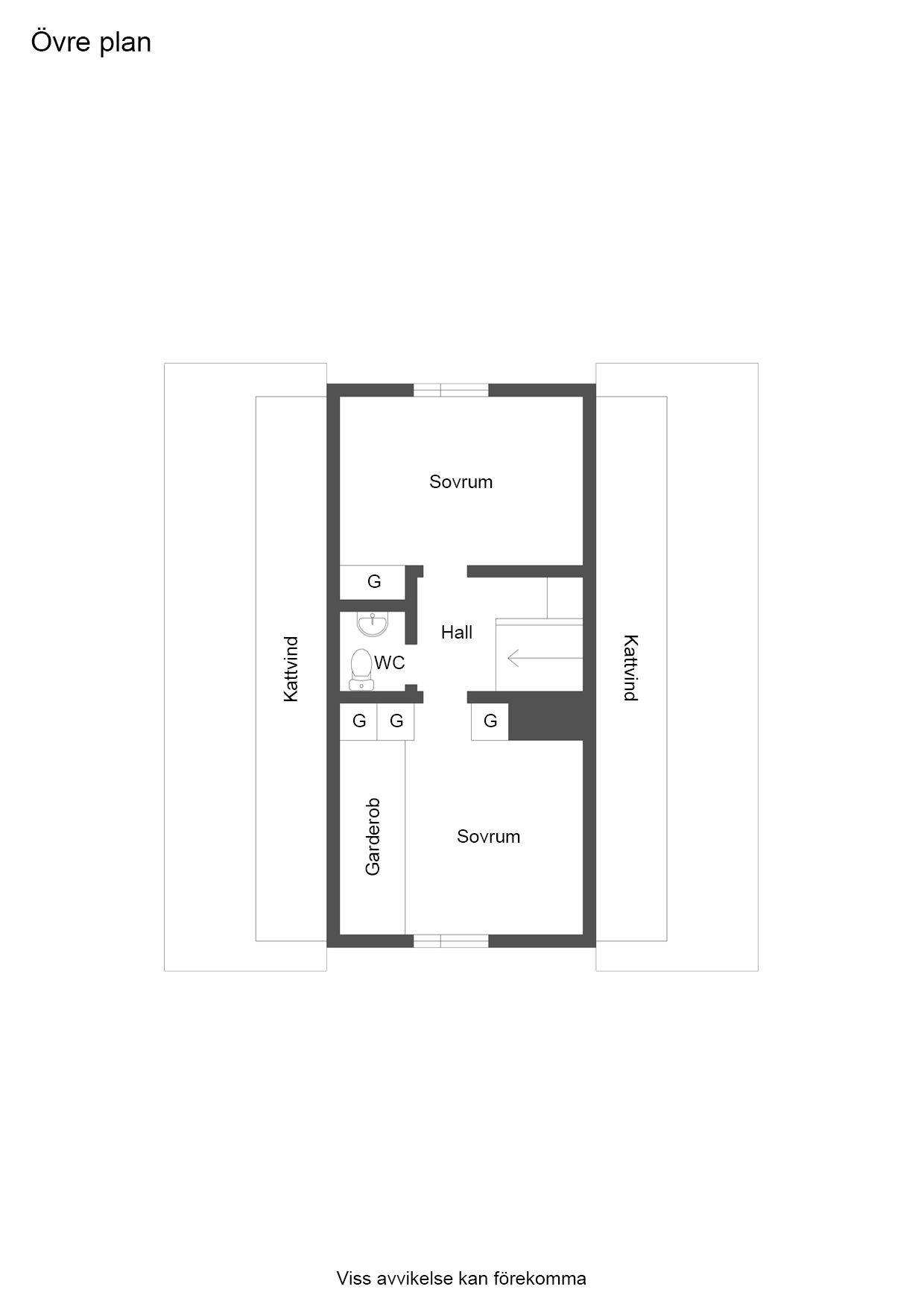 5 rum Villa på Fågelsångsvägen 18 Fågelsången Norrtälje kommun - bild 7