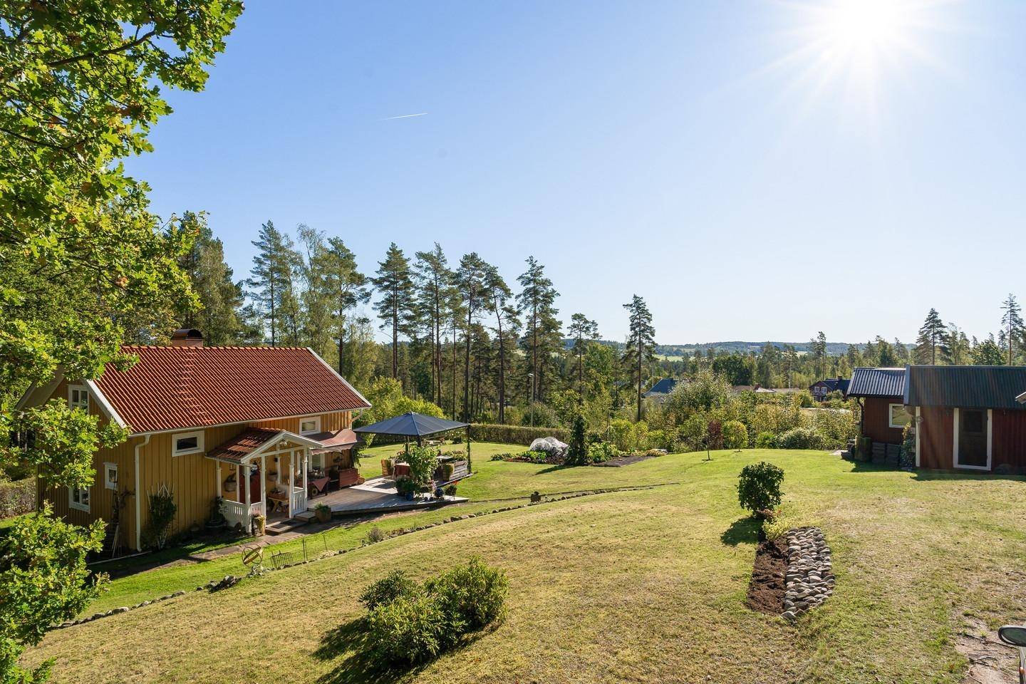 Bankeryd, Jönköpings kommun