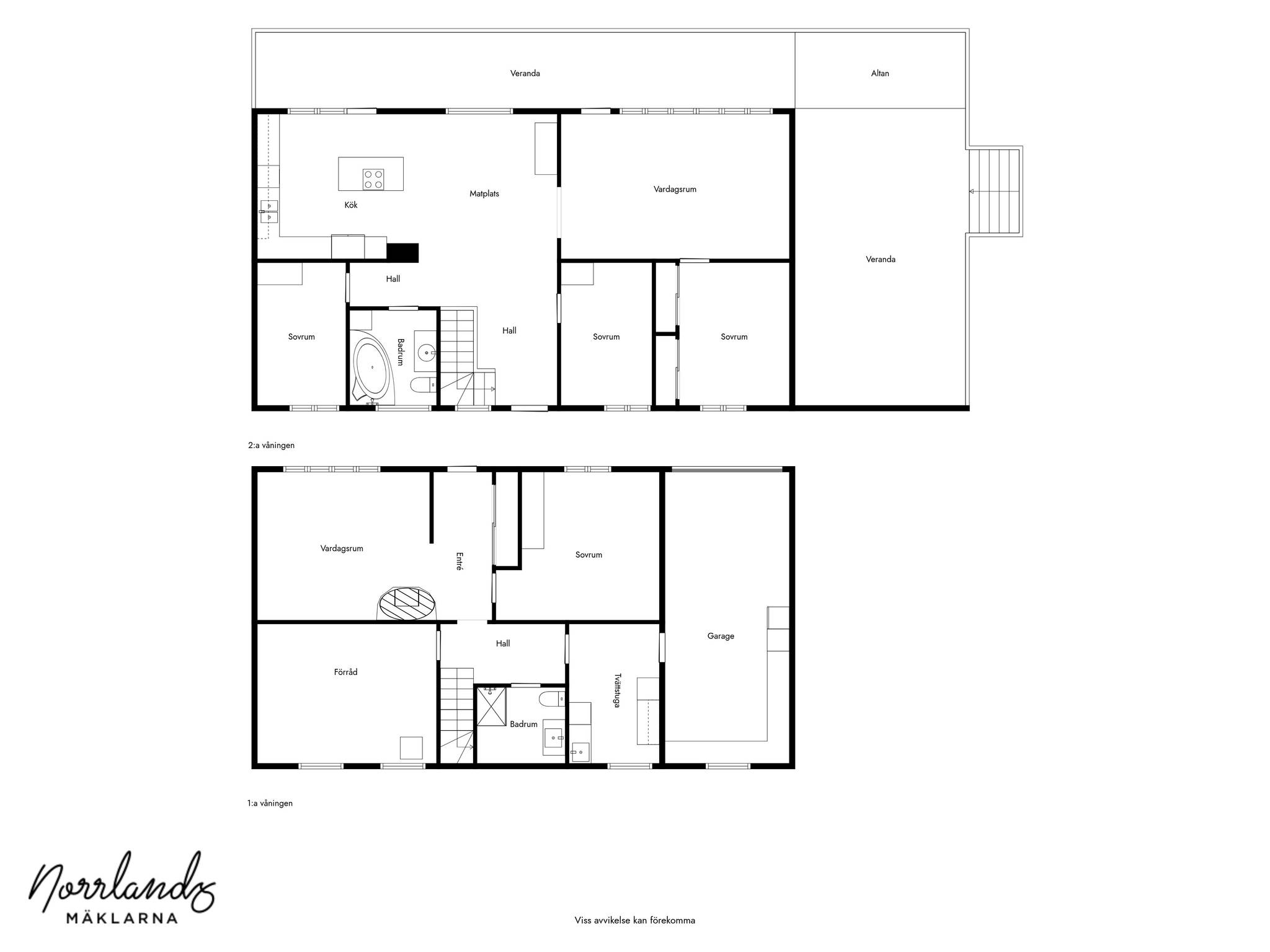 166 m² Villa på Norrlindsjö 143 Lucksta Sundsvalls kommun - bild 23
