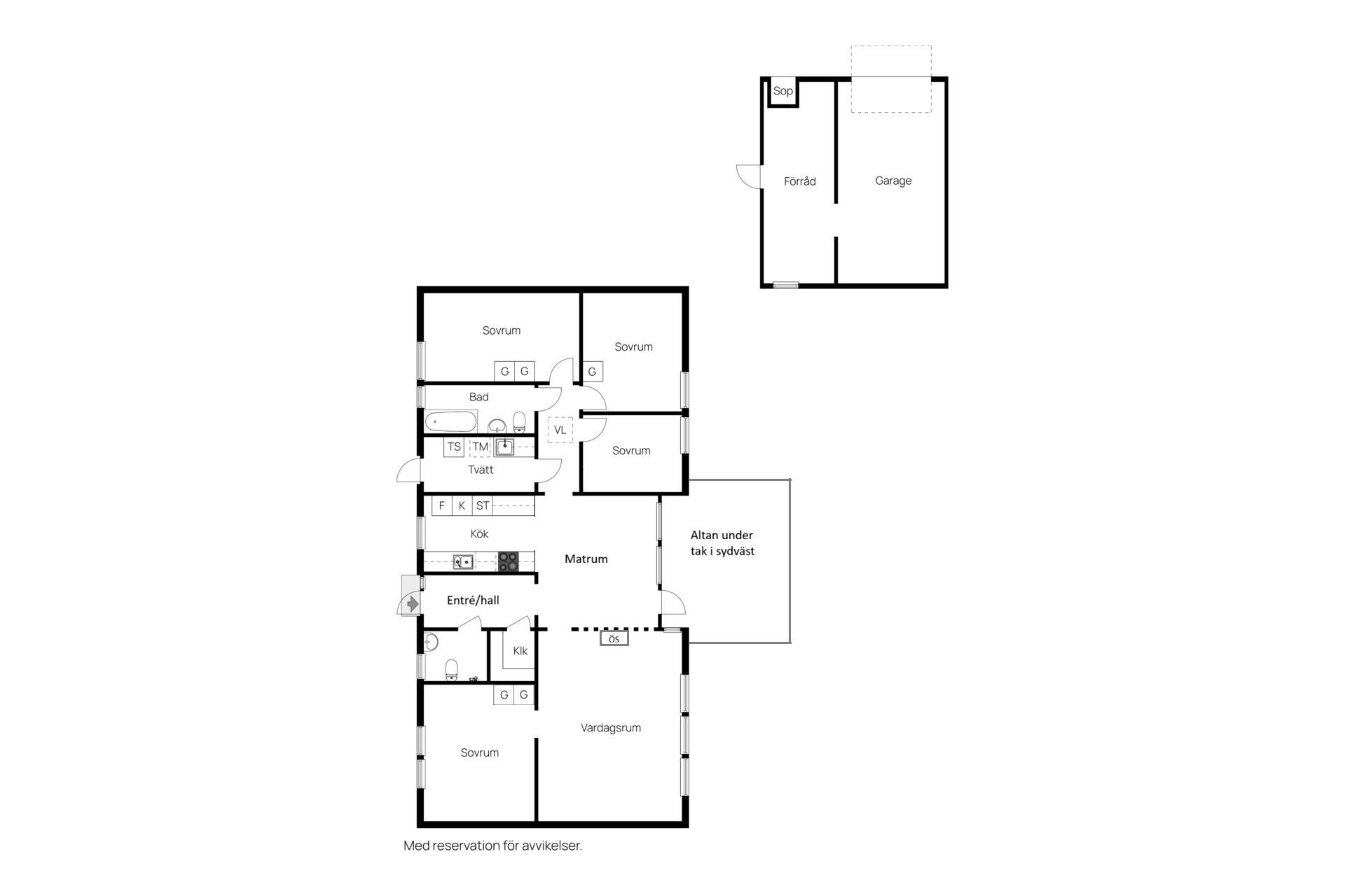 5 rum Villa på Bollgatan 5 Ullvibackar Köpings kommun - bild 16