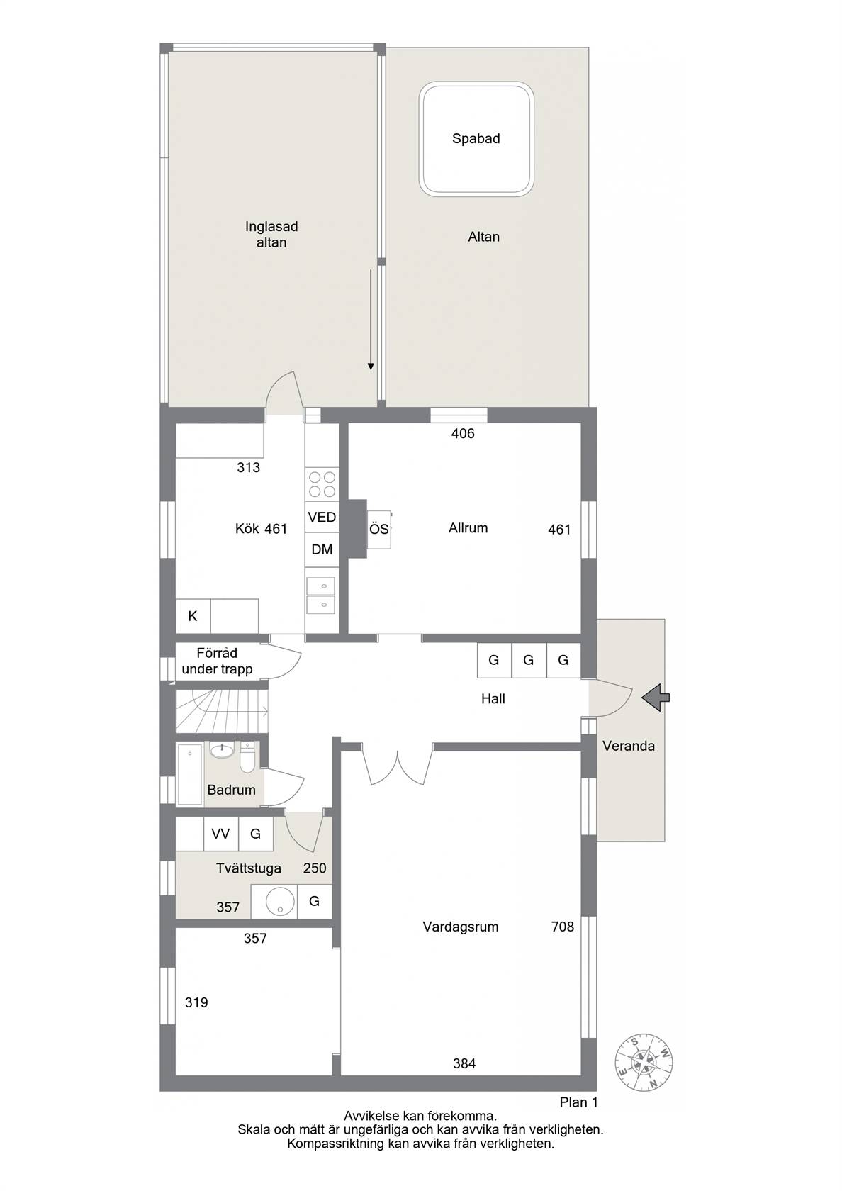 7 rum Villa på Billsbro Strömsborg 1 Vingåker Vingåkers kommun - bild 35
