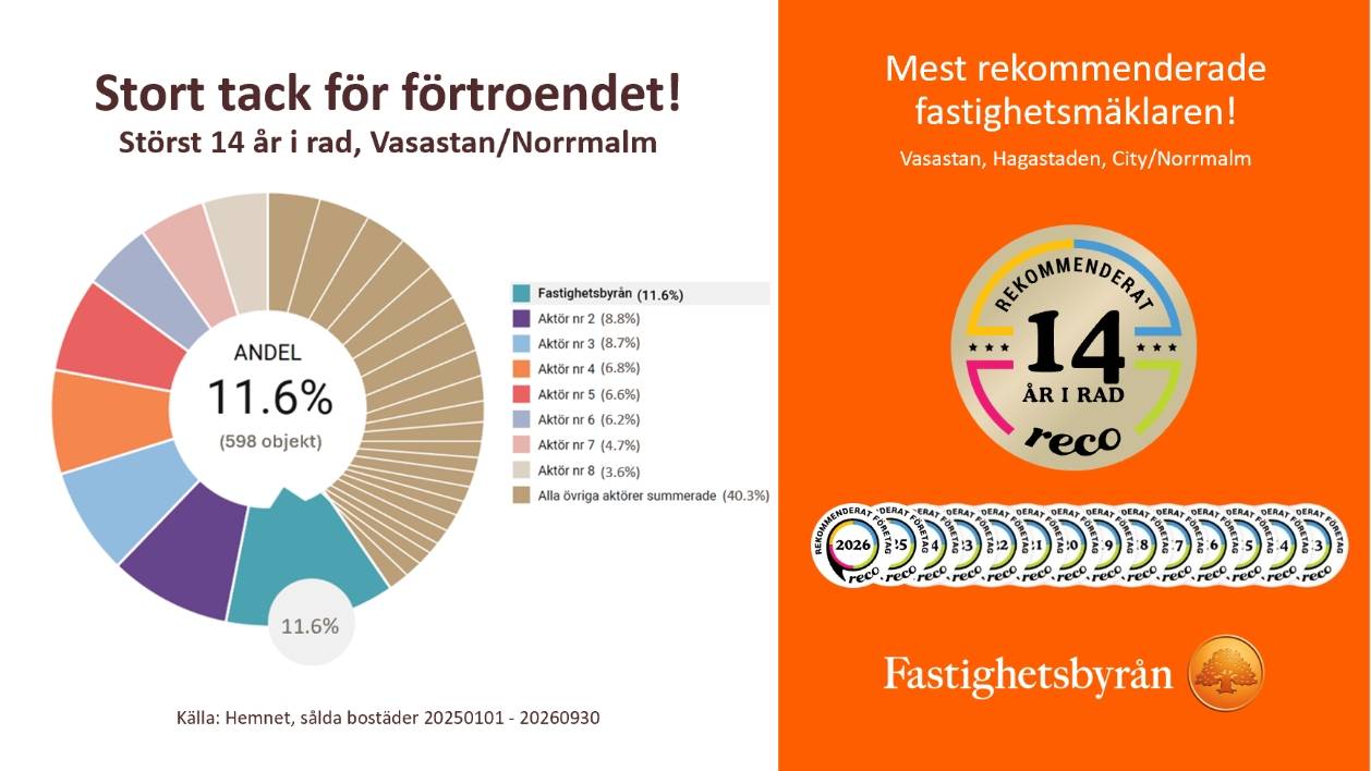 2 rum Lägenhet på Tomtebogatan 22 Vasastan - Birkastan Stockholms kommun - bild 26