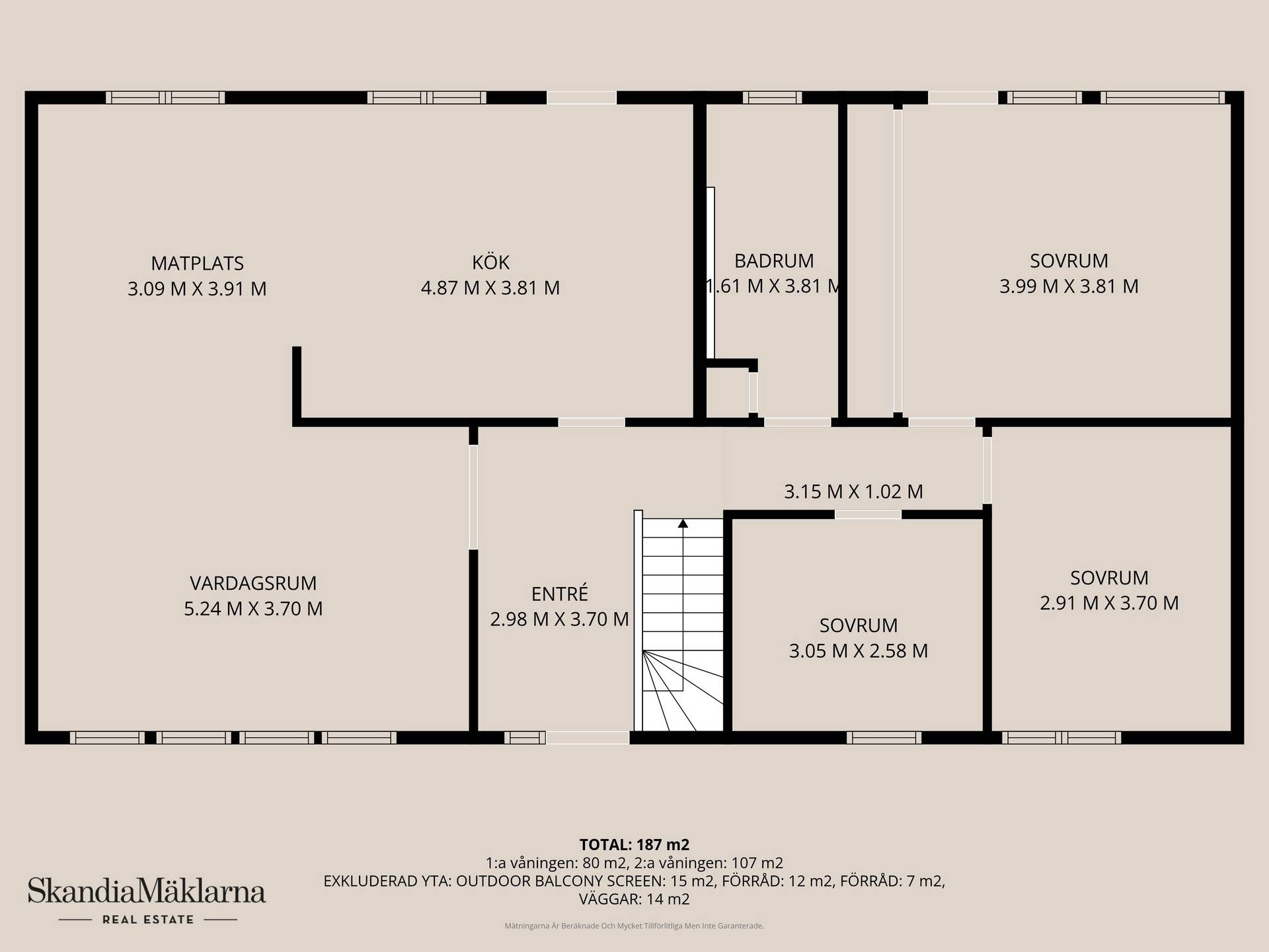 6 rum Villa på Bjärabacken 12 Kristianstads kommun - bild 42