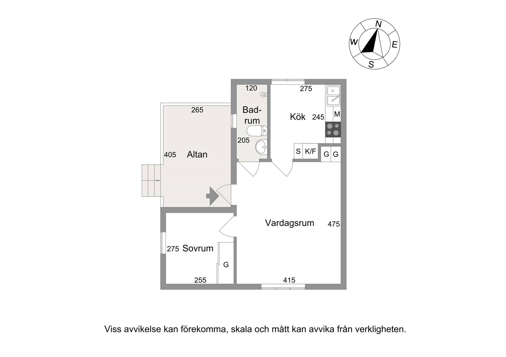 4 rum Villa på Lundagatan 20 Trosa Centralt Trosa kommun - bild 65