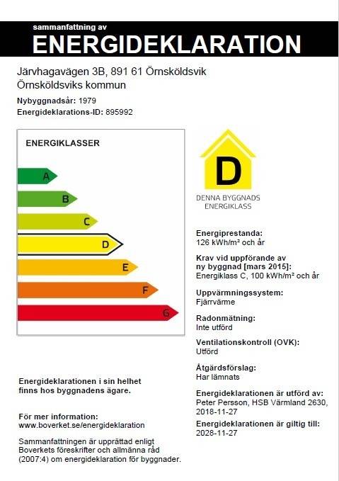 3 rum Lägenhet på Järvhagavägen 3B Örnsköldsvik Örnsköldsviks kommun - bild 25