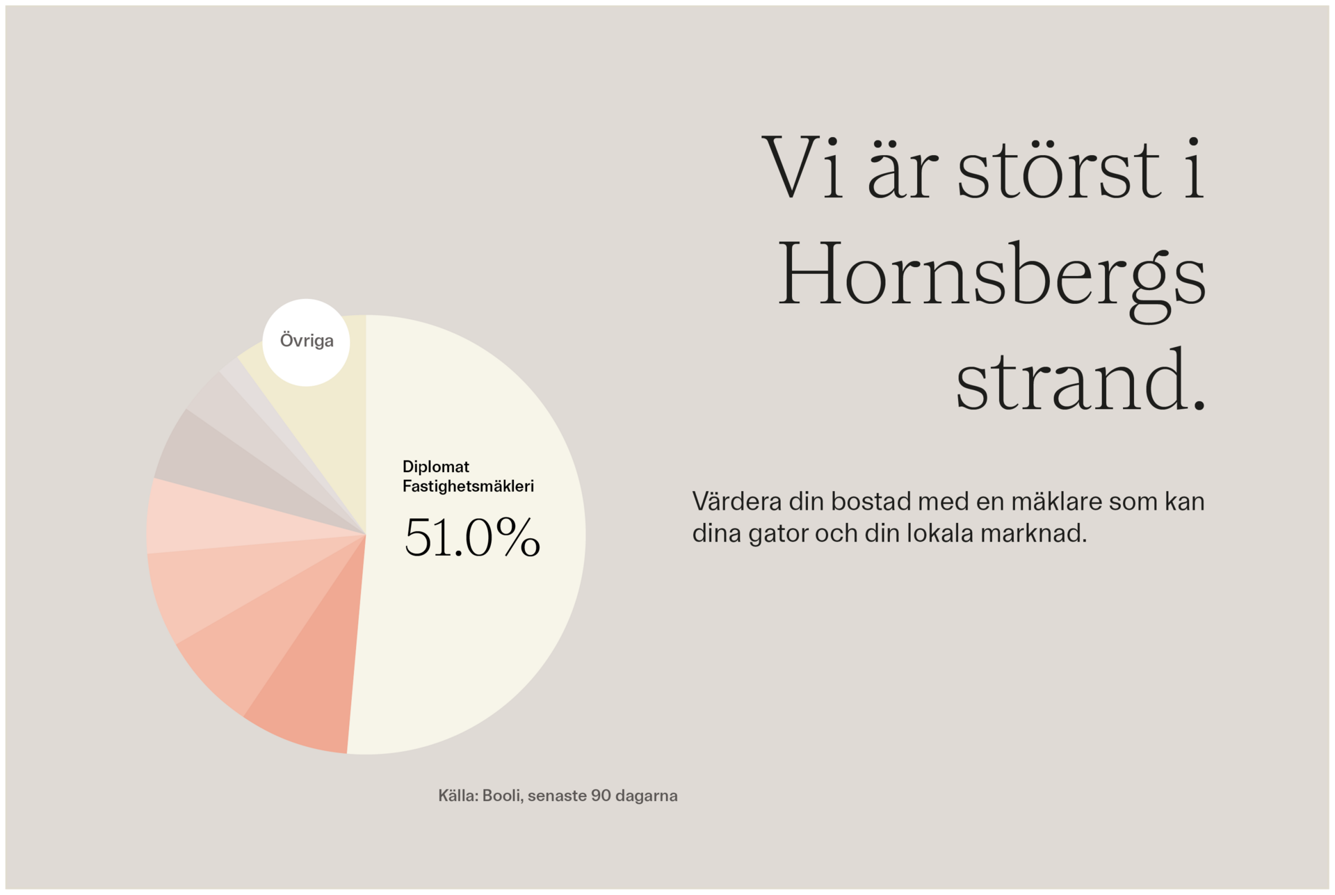 2 rum Lägenhet på Kellgrensgatan 10, Vån 6 Västra Kungsholmen - Hornsbergs Strand Stockholms kommun - bild 27