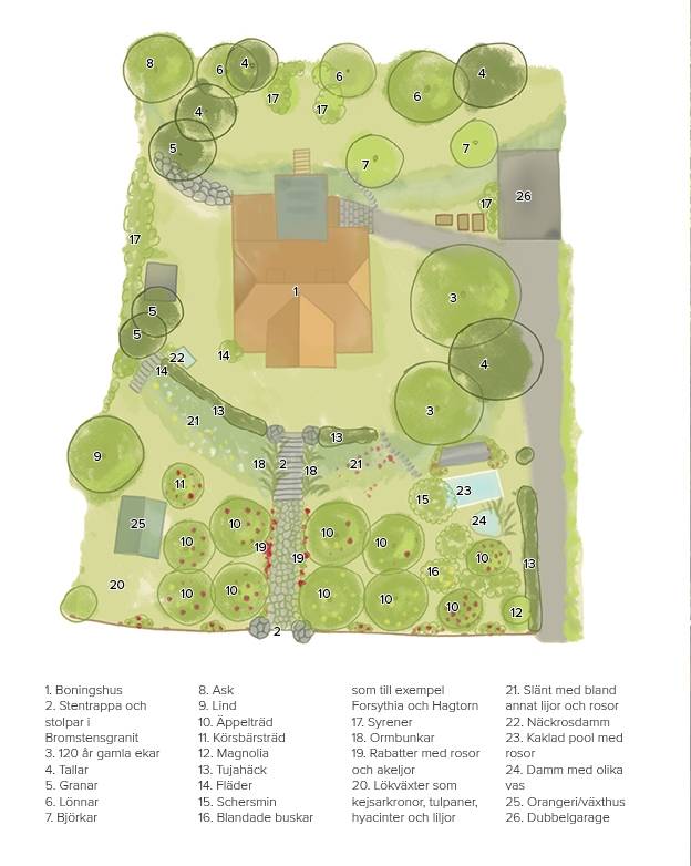 8 rum Villa på Tallåsvägen 36 Spånga - Bromsten Stockholms kommun - bild 68