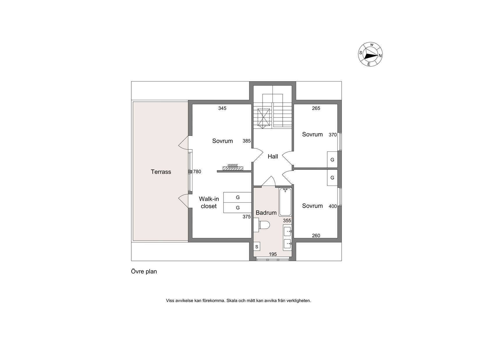 9 rum Villa på Ärenprisvägen 44 Linghem Linköpings kommun - bild 42