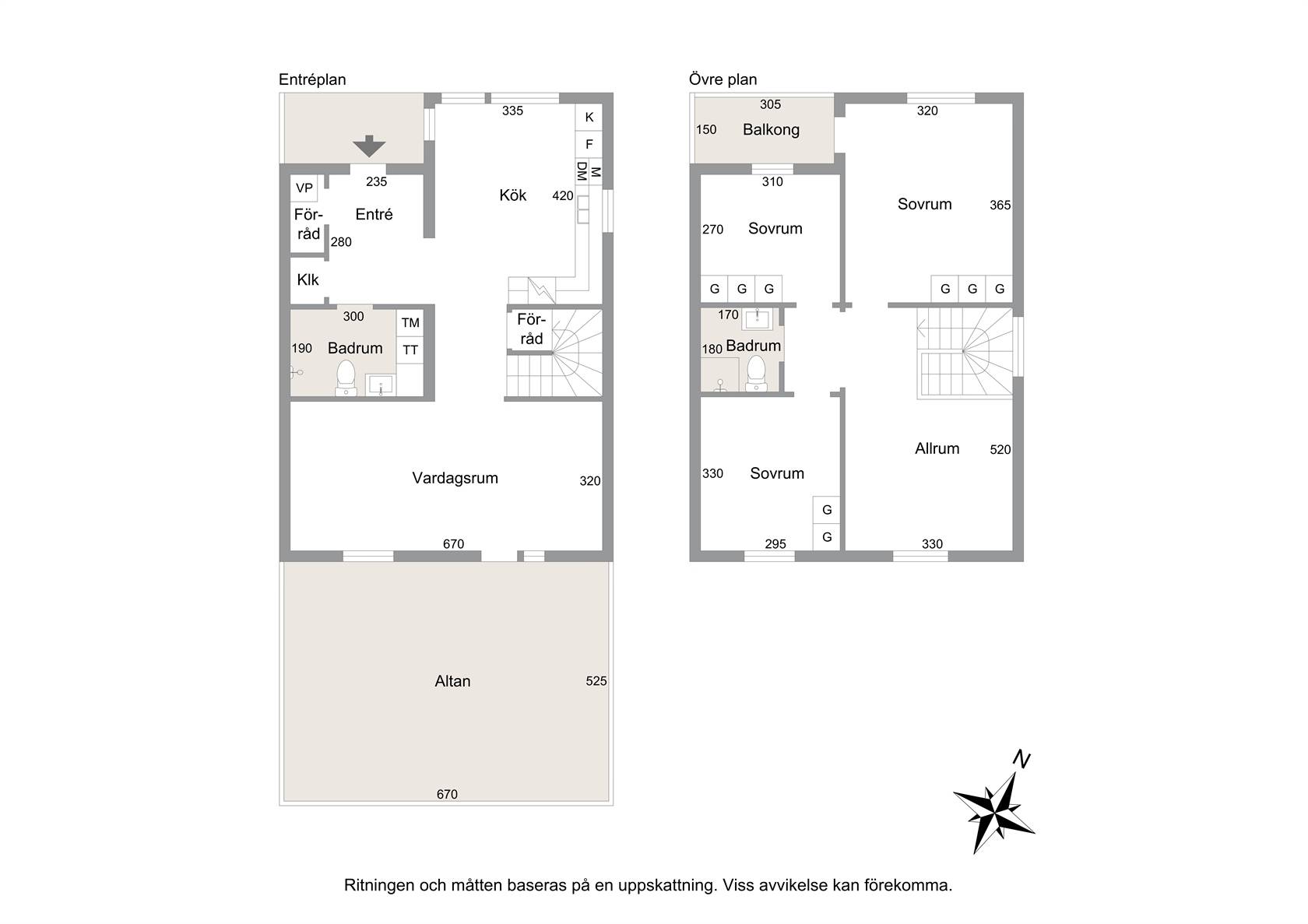5 rum Parhus på Vittrornas väg 42 Älvängen Ale kommun - bild 46