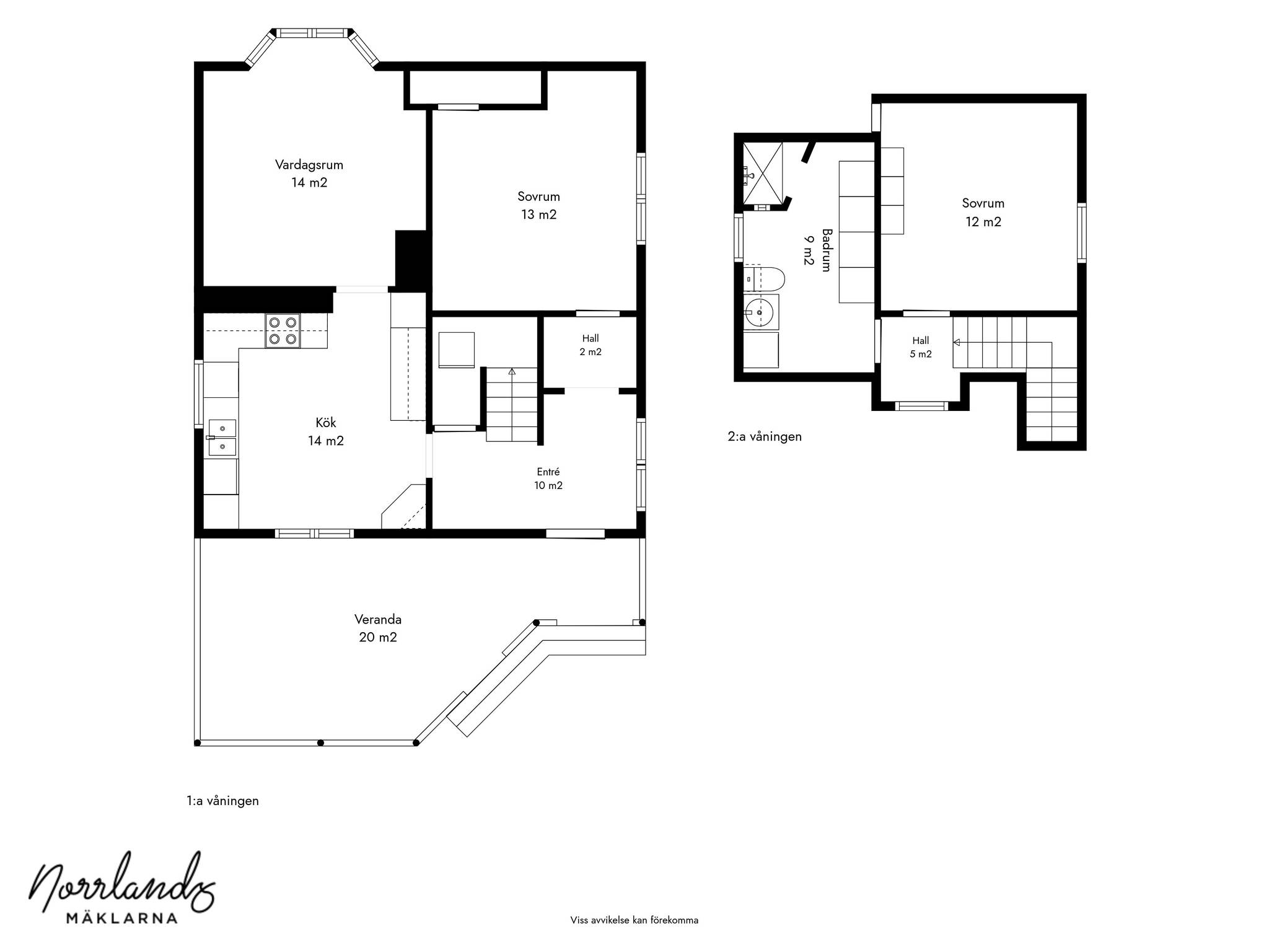 3 rum Villa på Essviksvägen 3 Essvik Sundsvalls kommun - bild 19