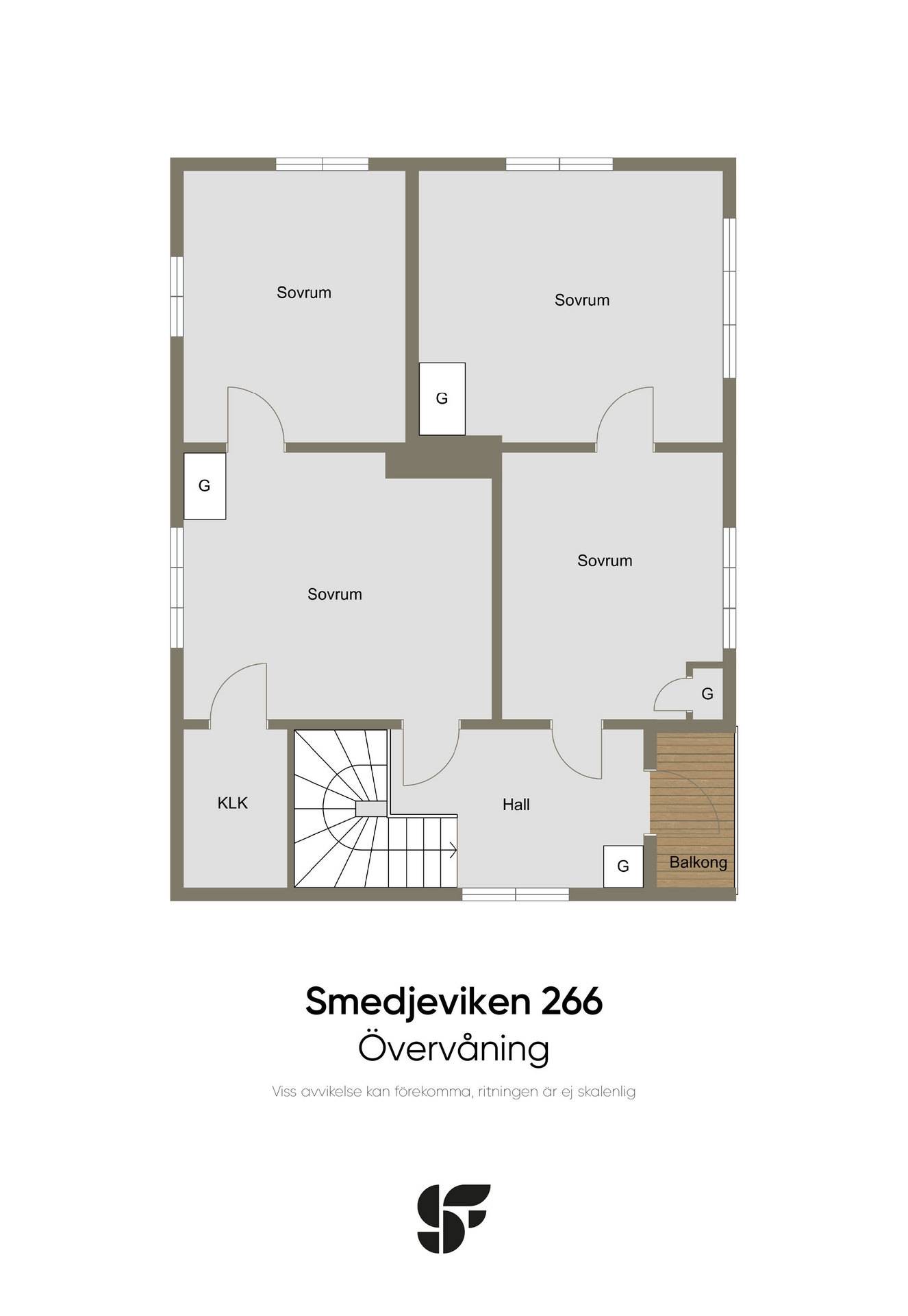 7 rum Gård utan jordbruk på Smedjeviken 266 Järpen Åre kommun - bild 22