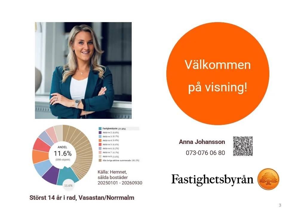 2 rum lägenhet på Sveavägen 137 Stockholm, Stockholms kommun - bild 5