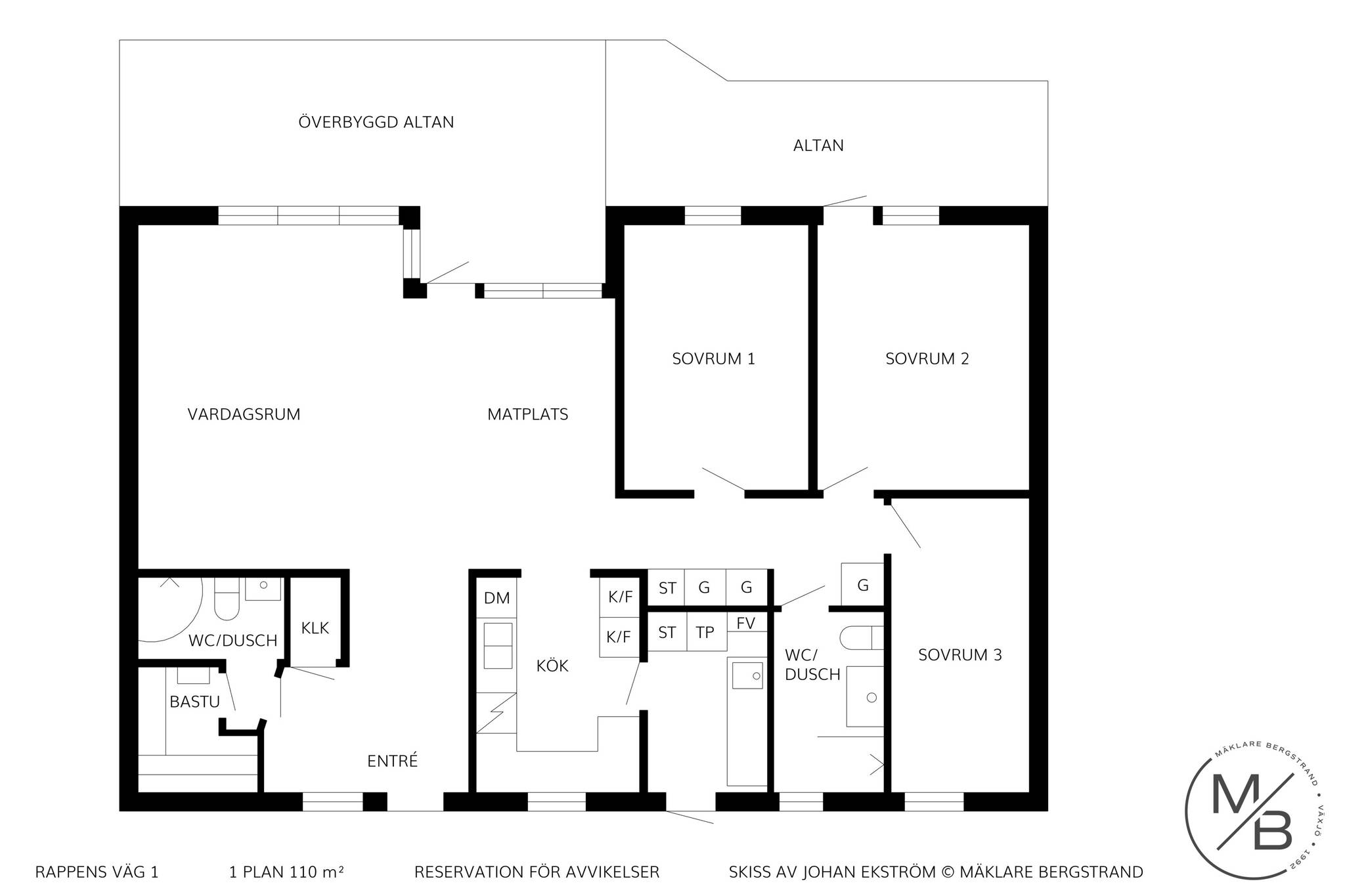 4 rum Villa på Rappens väg 1 Teleborg Växjö kommun - bild 21