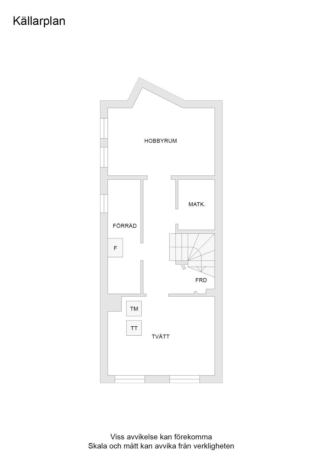 3 rum Kedjehus på Rodergatan 83 Brynäs Gävle kommun - bild 27
