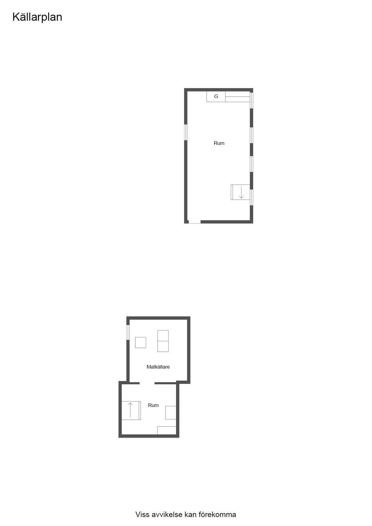 7 rum Villa på Sundby hage 3 Lantligt Södertälje kommun - bild 69