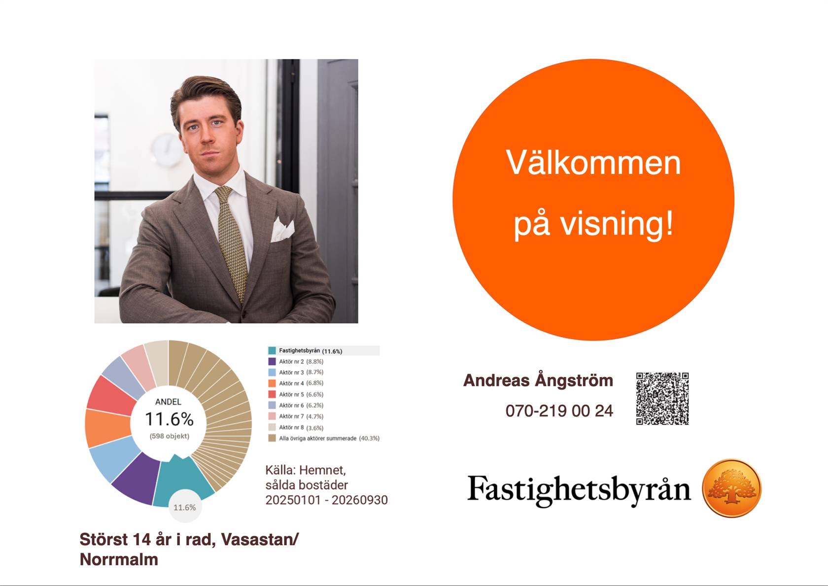 2 rum lägenhet på Valhallavägen 57, 4tr Östermalm, Stockholms kommun - bild 5