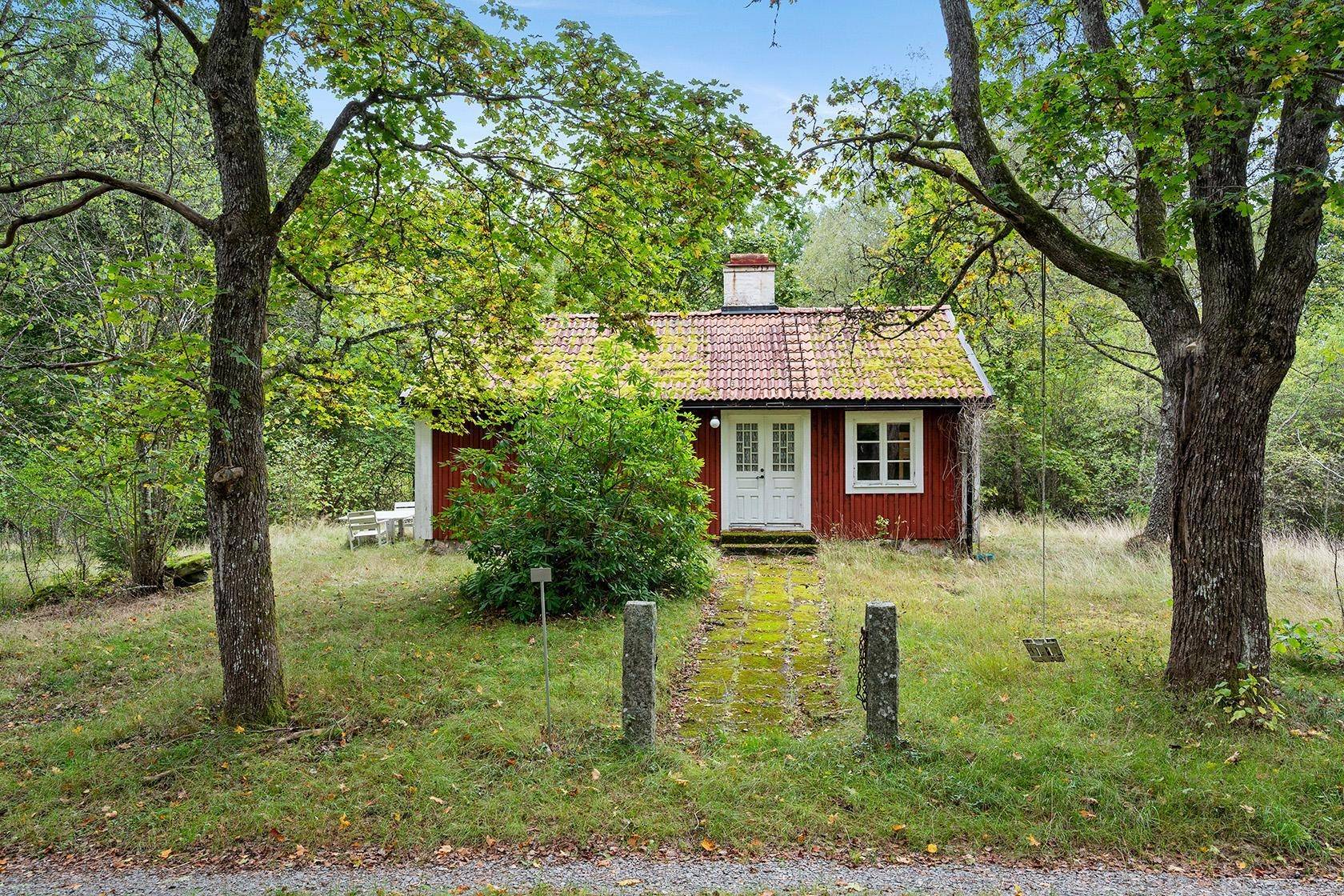 Ryd, Tingsryds kommun