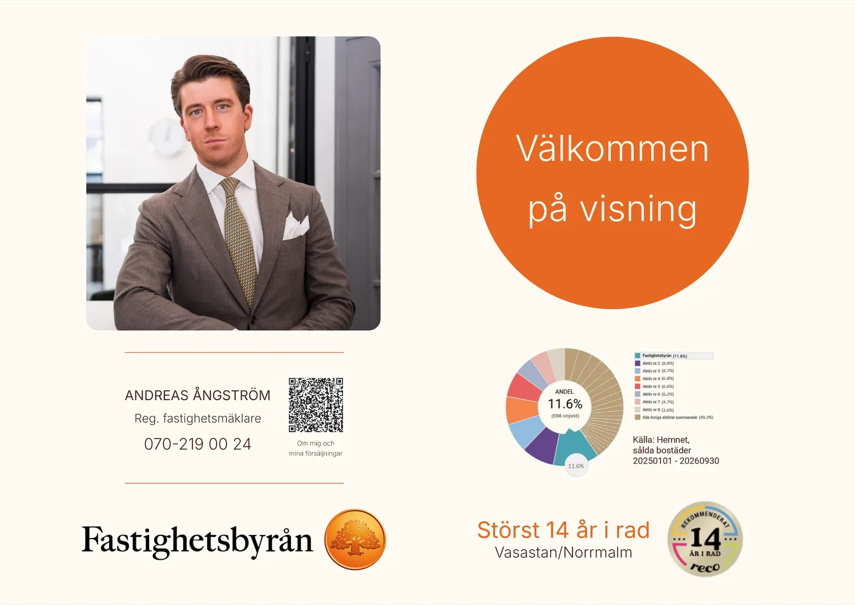 1 rum Lägenhet på Hagaesplanaden 75, 2tr Vasastan - Hagastaden Stockholms kommun - bild 5