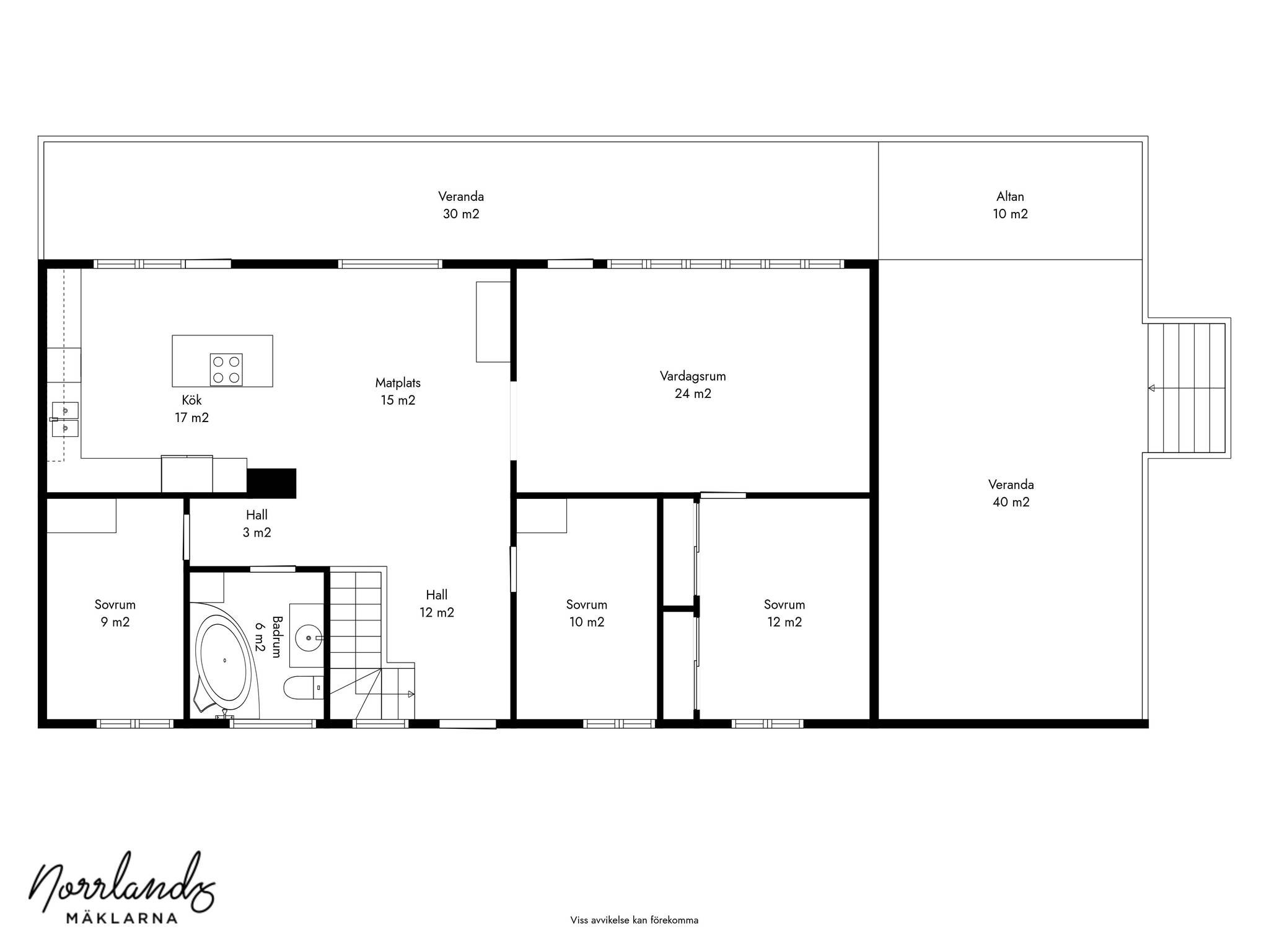 166 m² Villa på Norrlindsjö 143 Lucksta Sundsvalls kommun - bild 25