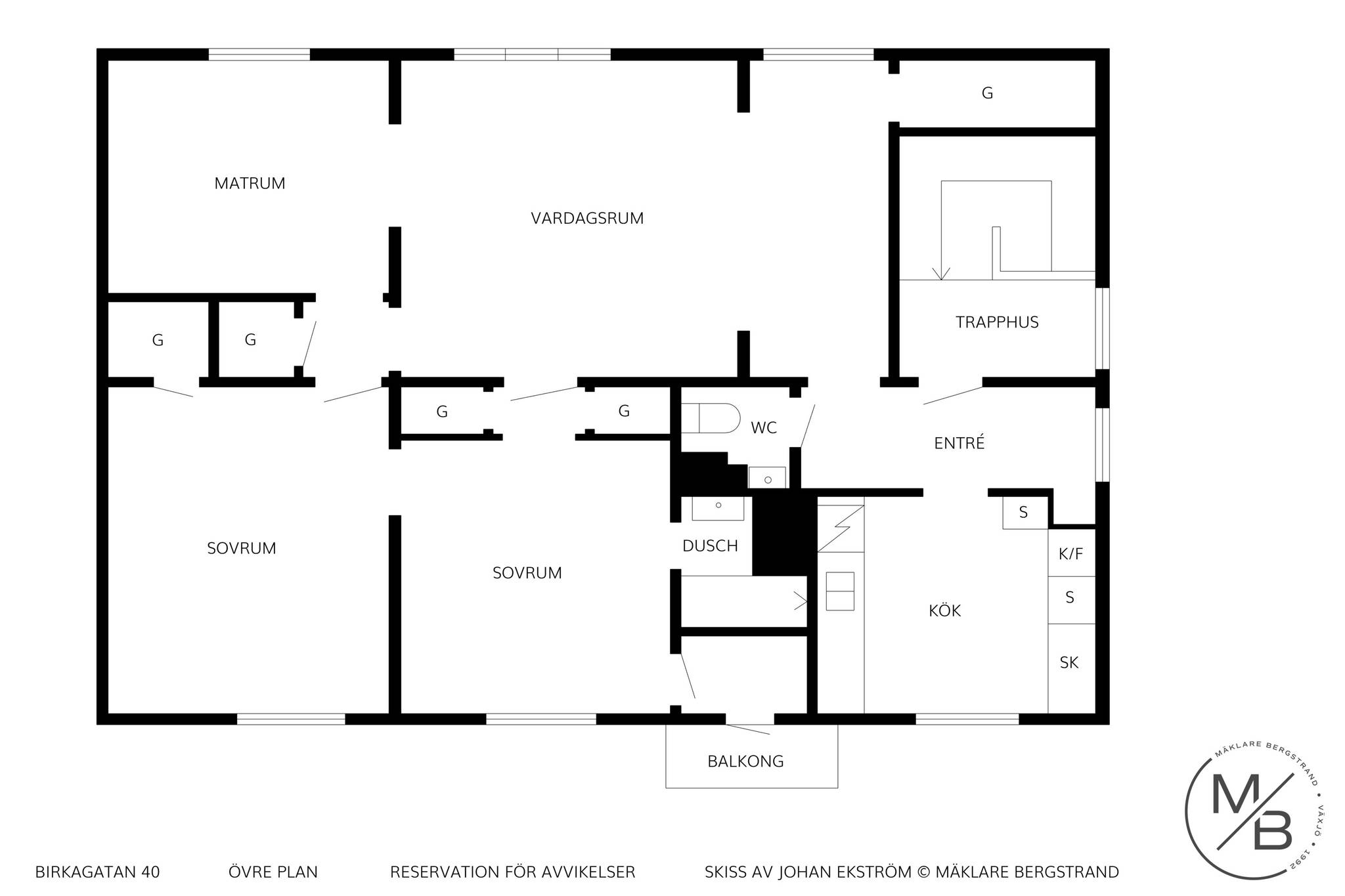 8 rum Villa på Birkagatan 40 Öster Växjö kommun - bild 20