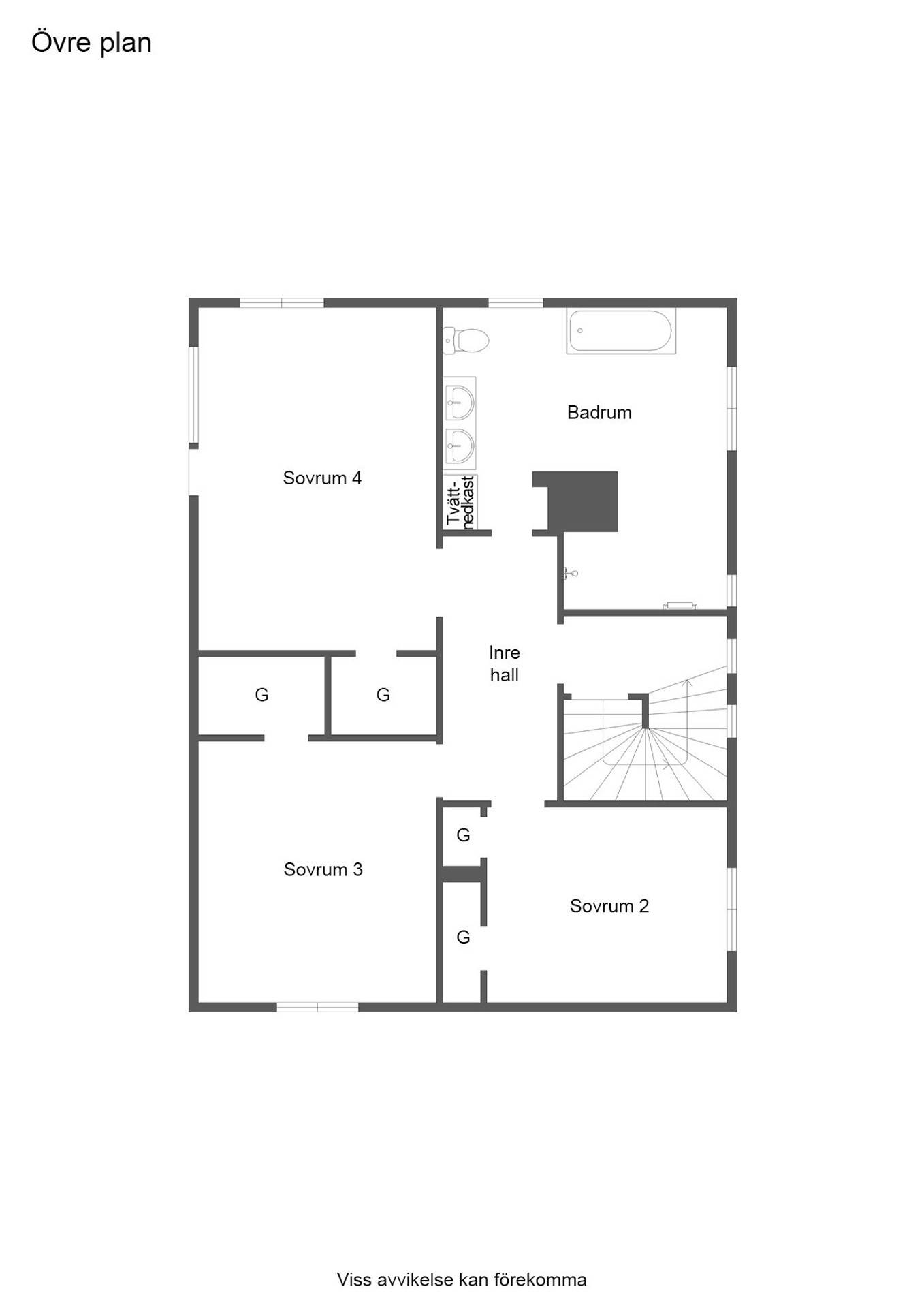 7 rum Villa på Rågatan 8 Kneippen Norrköpings kommun - bild 35