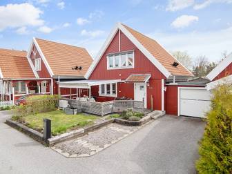 Tallsättravägen 145