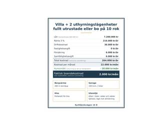 Bostadsbild