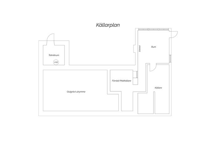 5 rum Villa på Pensionatsvägen 2 Vickleby Mörbylånga kommun - bild 48