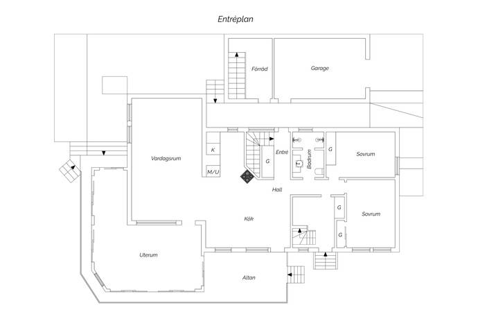 8 rum Villa på Cedergatan 2 Långedrag Göteborgs kommun - bild 44