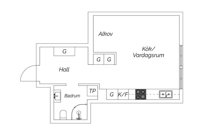 1 rum Lägenhet på Rådmansgatan 14 Triangeln Malmö kommun - bild 32