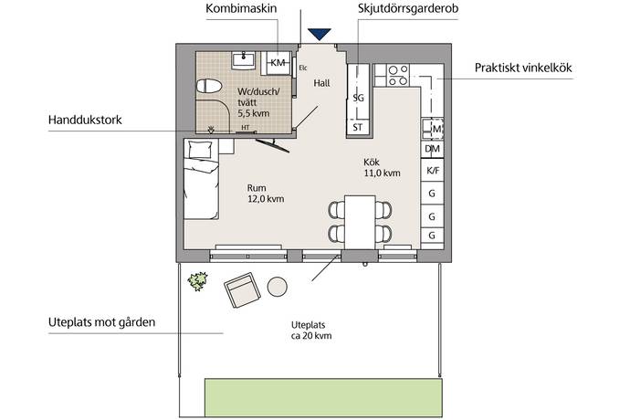 1 rum Lägenhet på Tentamensgatan 3 Pedagogen Park Mölndals kommun - bild 15