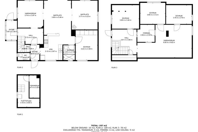 8 rum Villa på Kristianstadsvägen 18 Laholms kommun - bild 35