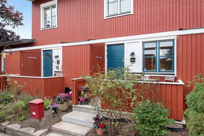 IMATRAGATAN 234, Akalla Trädgårdsstaden, Stockholms kommun