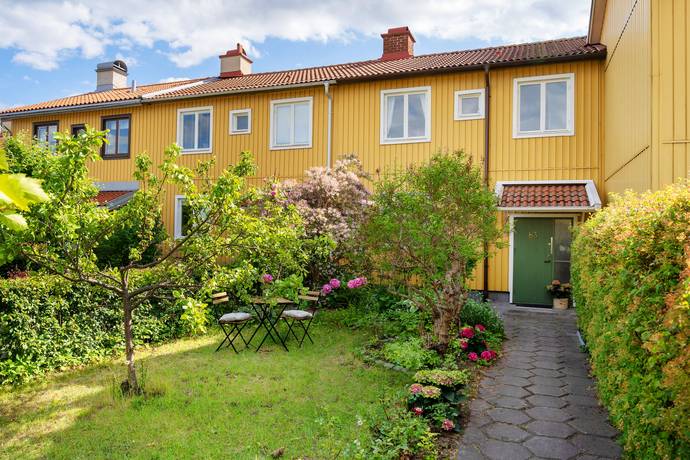 Vällingby - Råcksta, Stockholms kommun