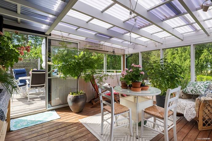 2 rum Fritidshus på Brunnsviksvägen 67 Forsbacka Storsjön Gävle kommun - bild 5