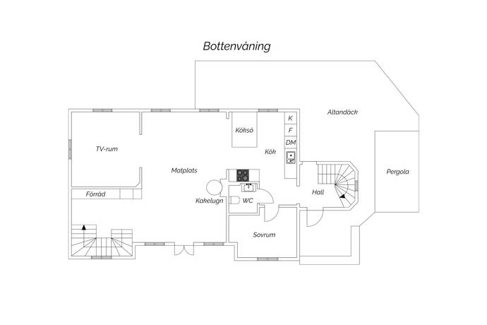 6 rum Villa på Allévägen 2 Läckeby Kalmar kommun - bild 64