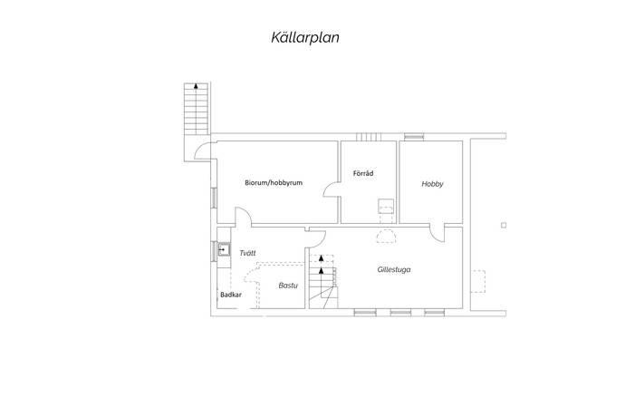 4 rum Villa på Stubbs väg 6 Kyrkhult Olofströms kommun - bild 29