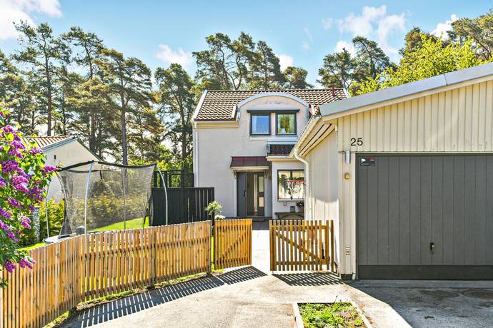 Södra Glasmästargatan 25, Visby, Gotlands kommun