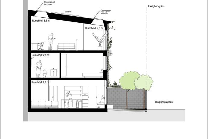 6 rum radhus på Ringtonsgränden - HUS 2 Lund - Brunnshög, Lunds kommun - bild 4