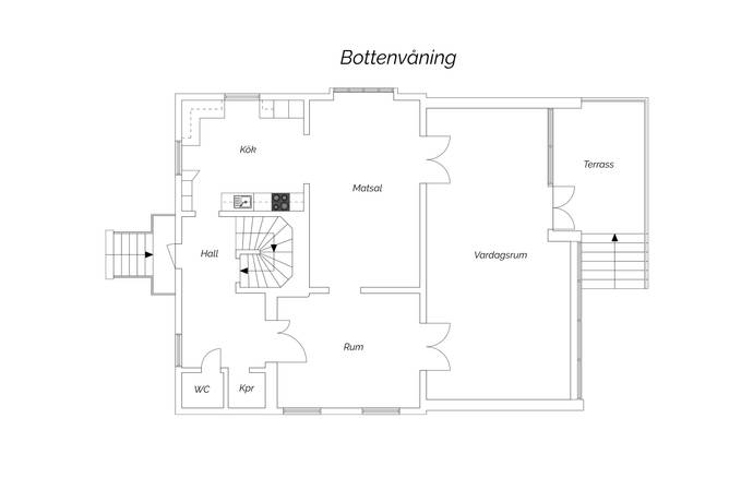 8 rum Villa på Kortévägen 5 Sörby Örebro kommun - bild 66