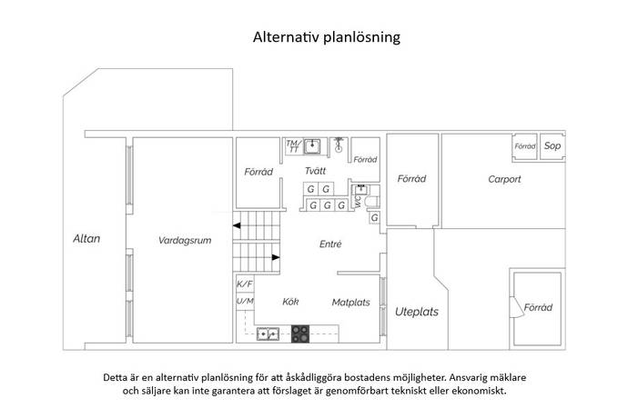 7 rum Radhus på Domaredansen 2 Toltorpsdalen Mölndals kommun - bild 47