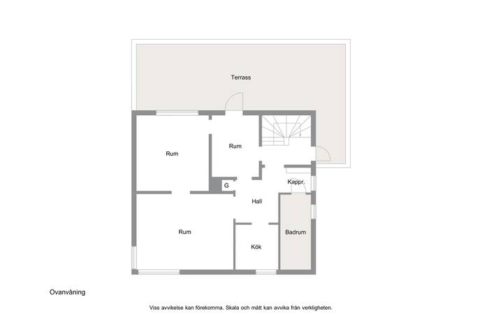 7 rum Villa på Clematisgatan 8 Gamla Rosengård Malmö kommun - bild 61