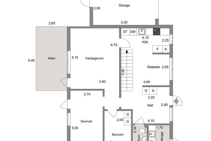 5 rum Villa på Adjutantgatan 29 Eskilstuna kommun - bild 33